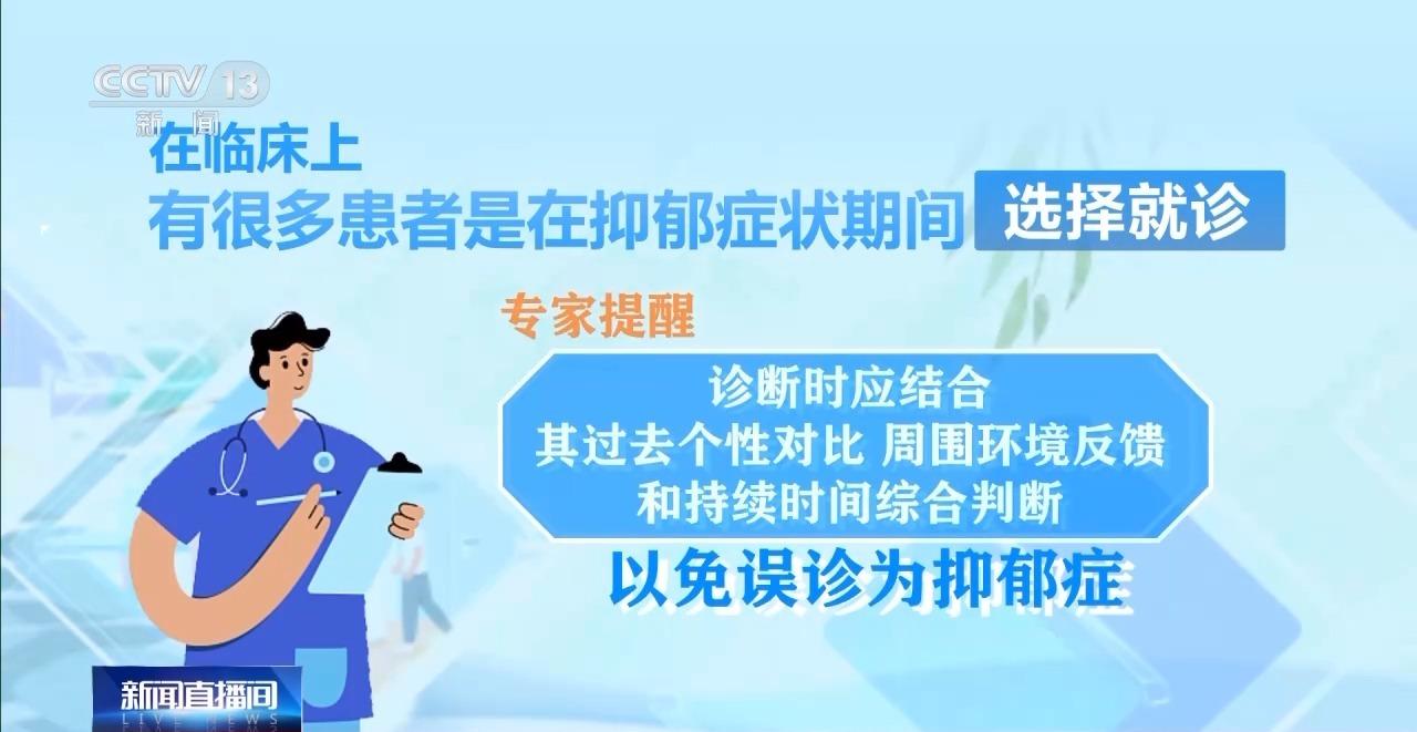 爱笑的人也会得抑郁症吗？双相情感障碍你了解吗？一文读懂(图4)