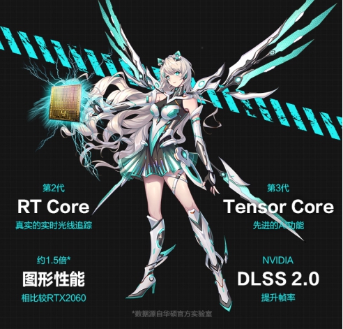 240Hz刷新率+RTX3070 华硕天选2游戏本开售(图3)