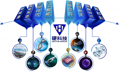 中科创星：聚焦5G和人工智能时代，孵化光电芯片领跑企业(图1)