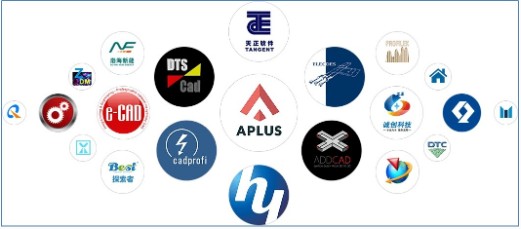 浩辰软件：鸿蒙初辟，CAD生态圈亟待国产软件先锋(图5)