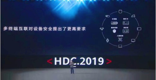 浩辰软件：鸿蒙初辟，CAD生态圈亟待国产软件先锋(图1)