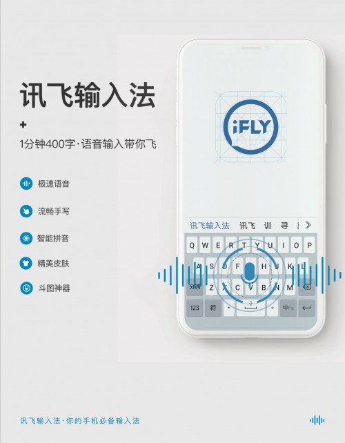 易观千帆大数据：讯飞输入法7月月活增速排名第一(图3)