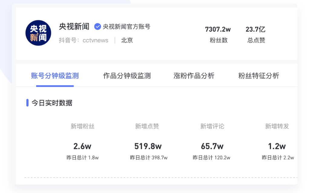 匠人鲁班发布短视频账号增长AI平台“抖V数据”(图4)
