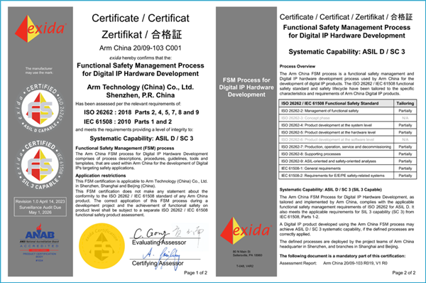 安谋科技获功能安全标准双认证，以国际标准为产品安全保驾护航(图2)